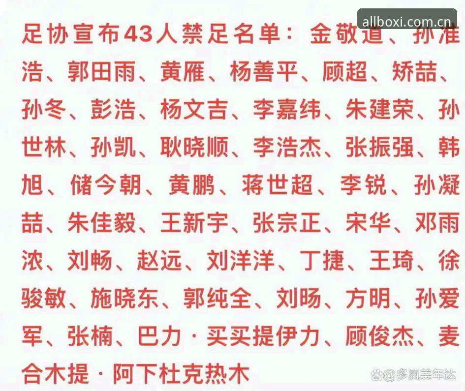 终身禁足vs五年禁赛：43人处罚名单背后，博喜体育足球安卓版用户该如何读懂足协罚单分级？