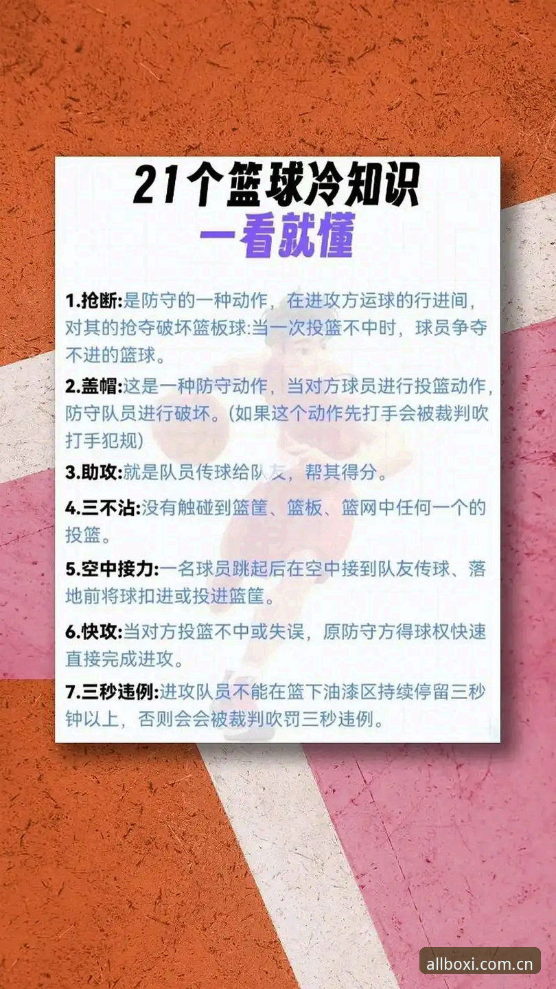 博喜体育篮球赛事必备的7个隐藏功能，90%用户不知道