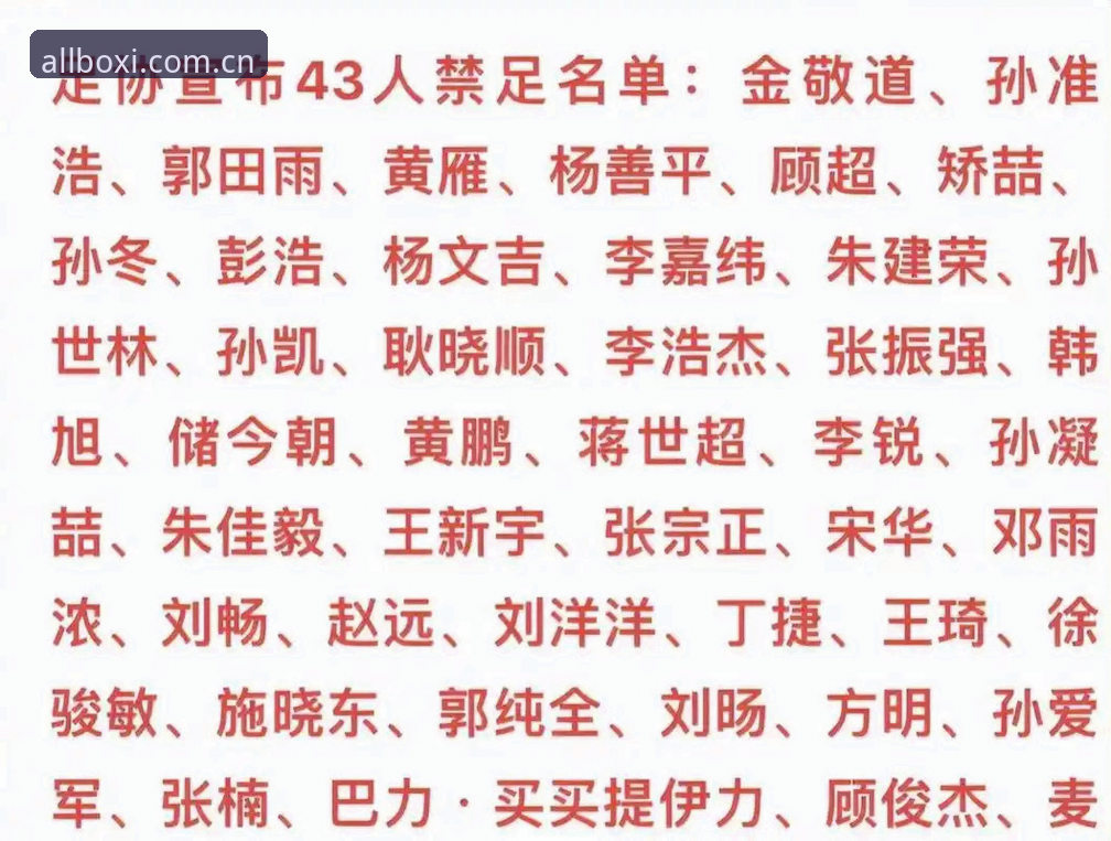 终身禁足vs五年禁赛：43人处罚名单背后，博喜体育足球安卓版用户该如何读懂足协罚单分级？